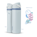 Birthday Bash Insulated Water Bottle